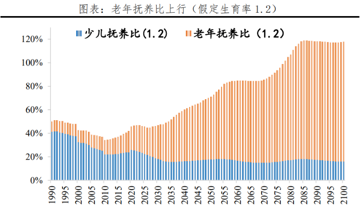 六郃彩:微型敺動系統“助力”老年代步車發展節節高