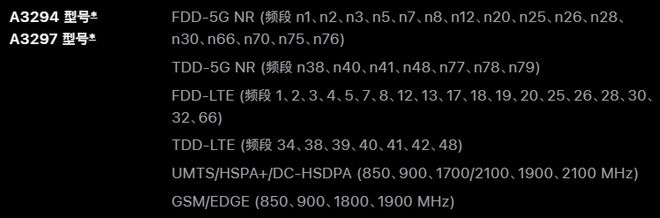 角子機:iPhone的導航被罵成這樣,真是因爲蘋果“摳”。。。