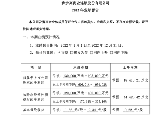 国资接棒!“第一股”易主落槌,股民:数板开始