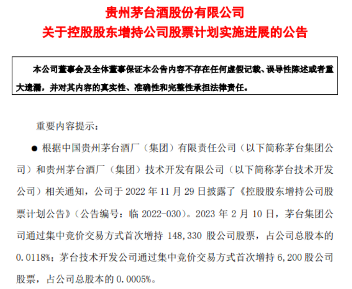 贵州茅台:茅台集团公司等增持公司股票合计15.45万股