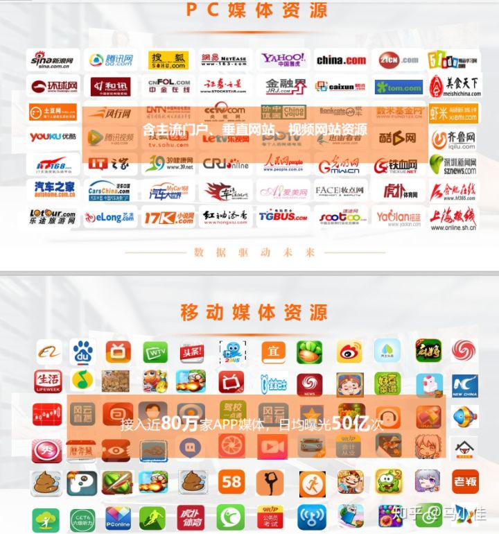 {Online Casino}(媒体资源平台是什么)