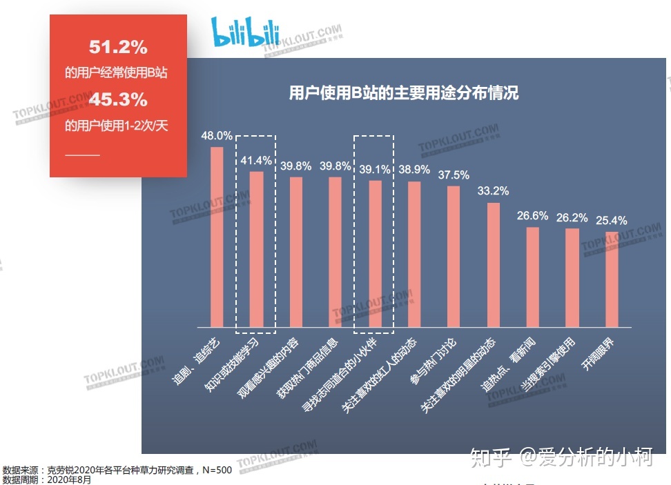 {老虎機}(媒体分类六大媒体) {老虎機}(媒体分类六大媒体)