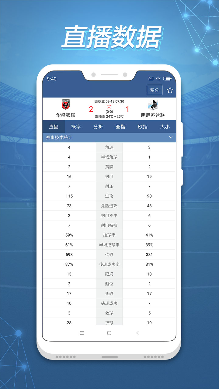 {百家樂}(90vs即时比分滚球版比分网免费) {百家樂}(90vs即时比分滚球版比分网免费)