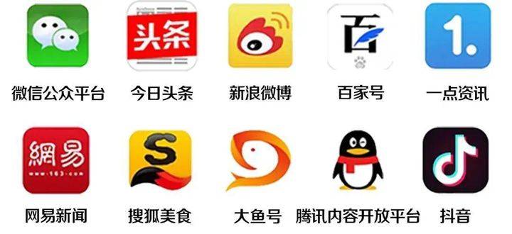 {賭馬}(比较出名的自媒体平台有哪些) {賭馬}(比较出名的自媒体平台有哪些)